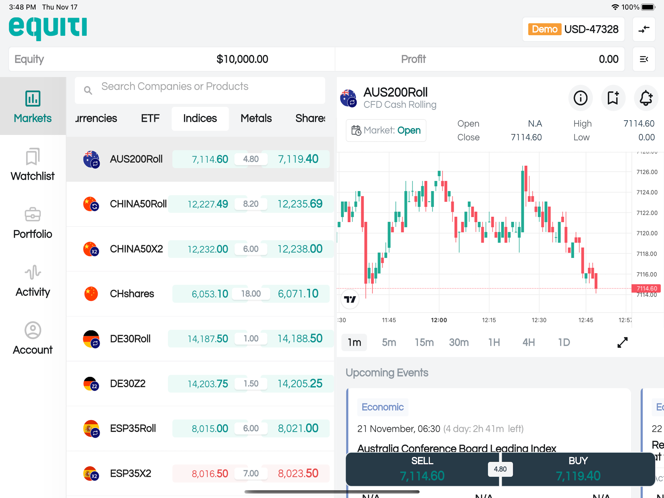 Equiti Trader