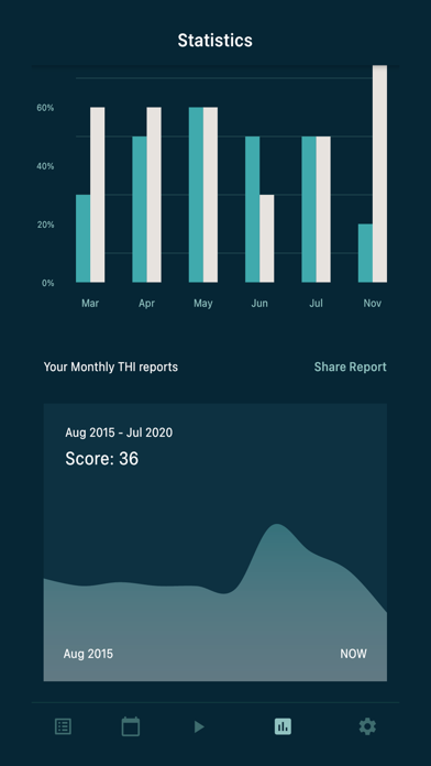 SoundRelief by Lios Screenshot