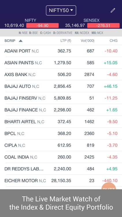 360 ONE Wealth screenshot-4