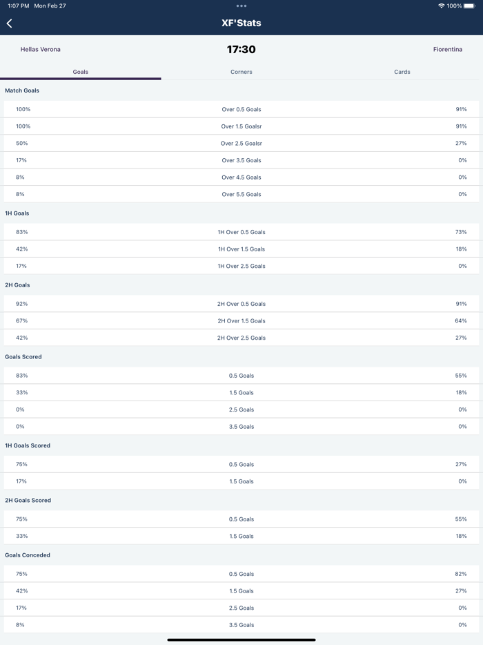 XFStats Extreme Football Stats