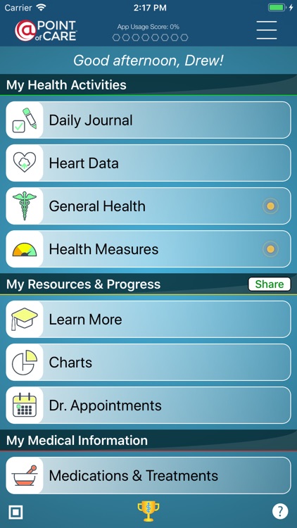 Heart Failure Manager