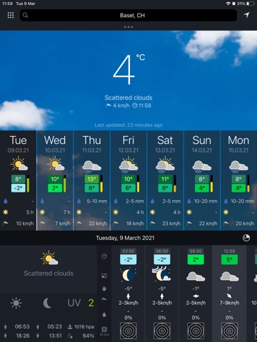 meteoblue weather & mapsのおすすめ画像1