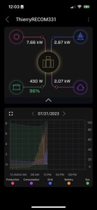 Lion Energy screenshot #5 for iPhone