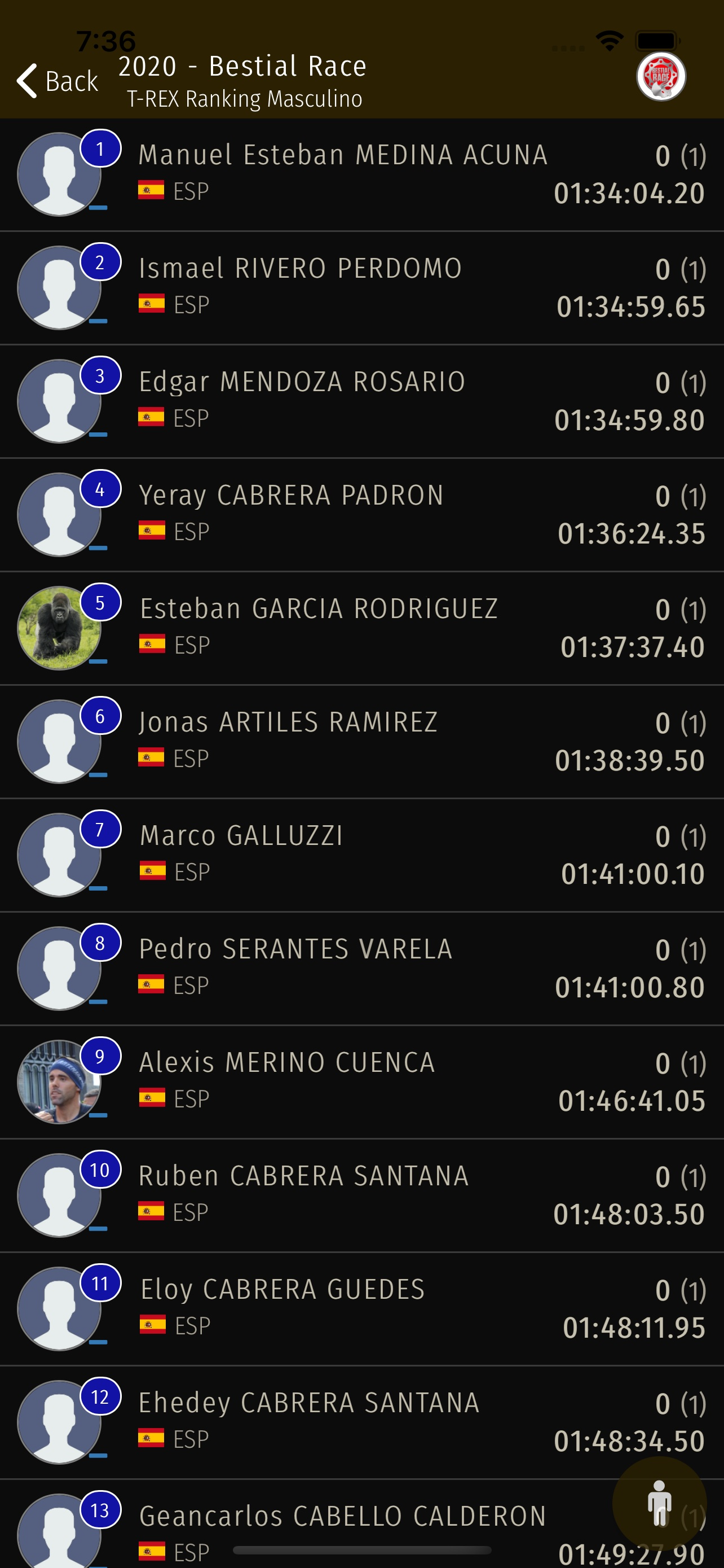 Bestial Race