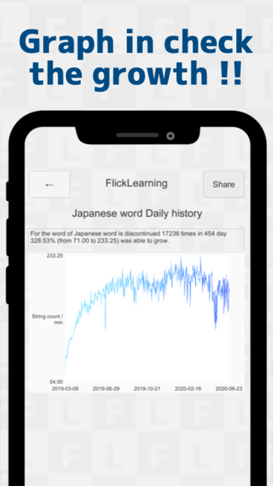 Japanese FlickTyping practice Screenshot