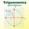 Trigonometry Quick Reference delete, cancel