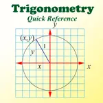 Trigonometry Quick Reference App Support