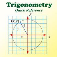 Trigonometry Quick Reference