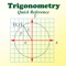 Trigonometry Quick Reference provides an overview of the basic concepts needed for success in trigonometry