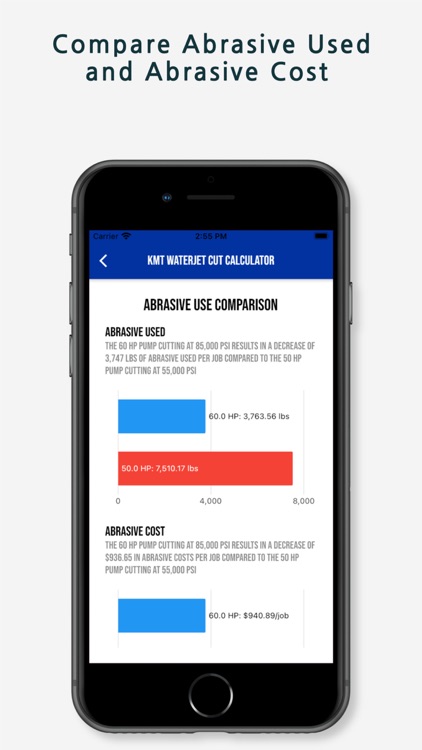 KMT Waterjet Cut Calculator screenshot-5