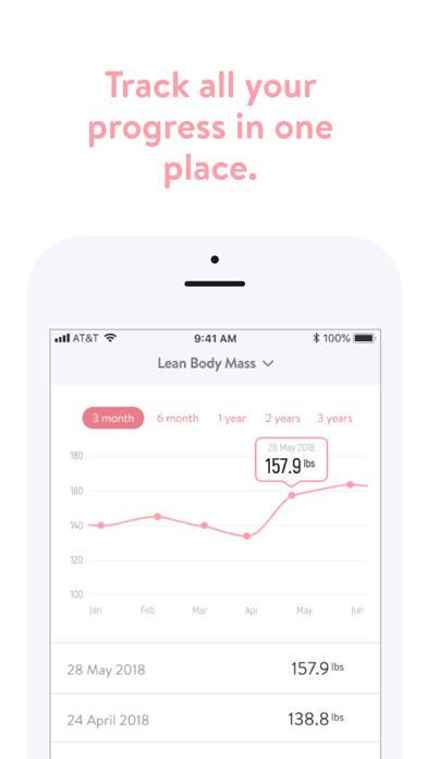 Suzan Galluzzo Fitness Screenshot