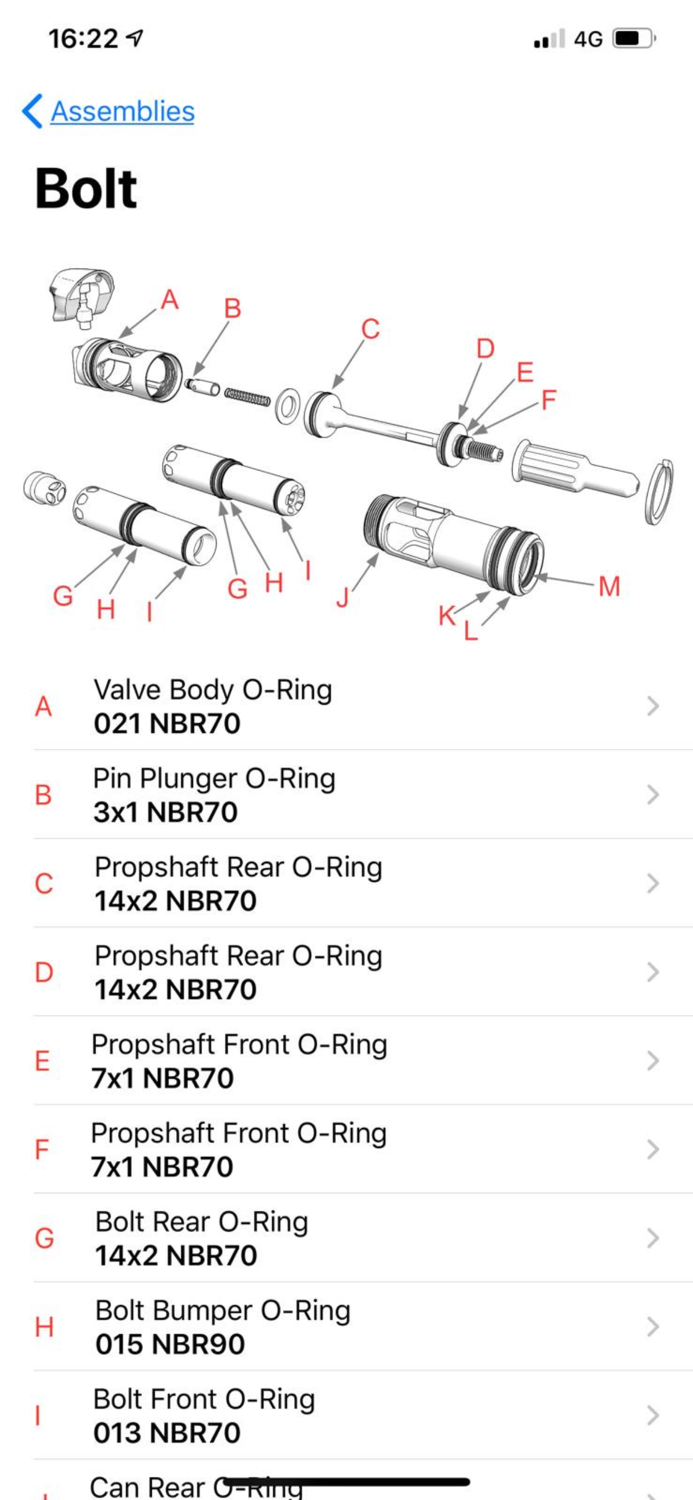 Eclipse O-Ring Finder