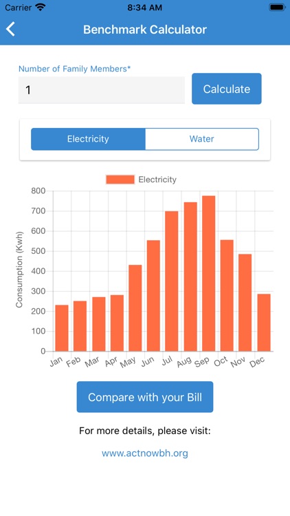 Electricity and Water Services screenshot-3