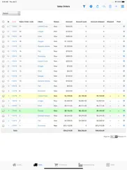 nano enterprise management iPad Captures Décran 2
