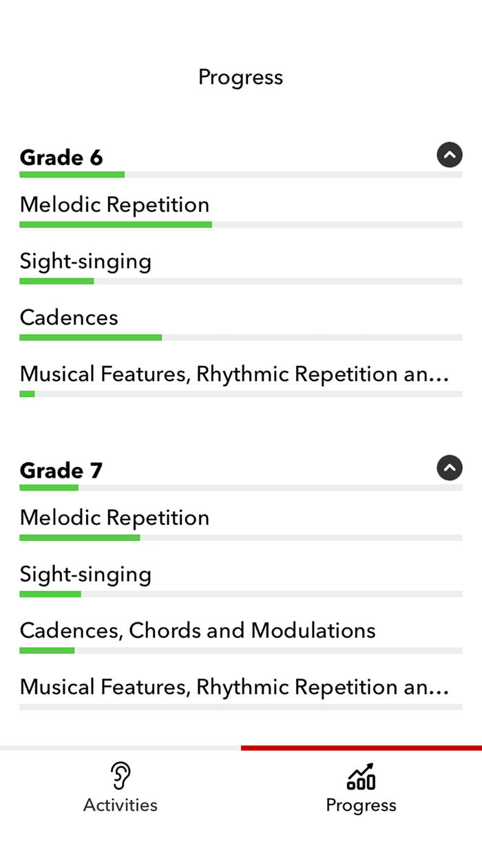 ABRSM Aural Trainer Grades 6-8
