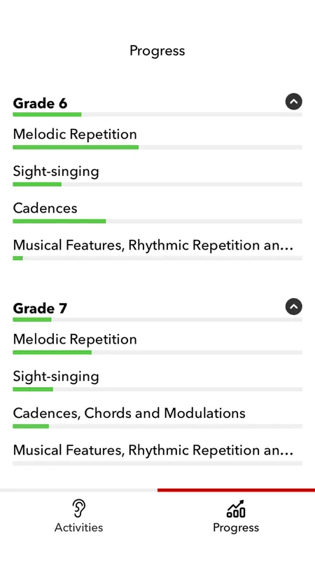 ABRSM Aural Trainer Grades 6-8 screenshot 9 of 10