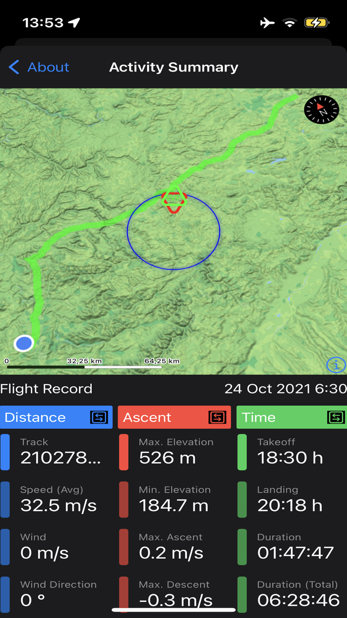 eVario2  - Variometer Pro