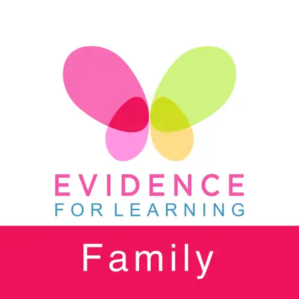 Evidence for Learning Family Cheats