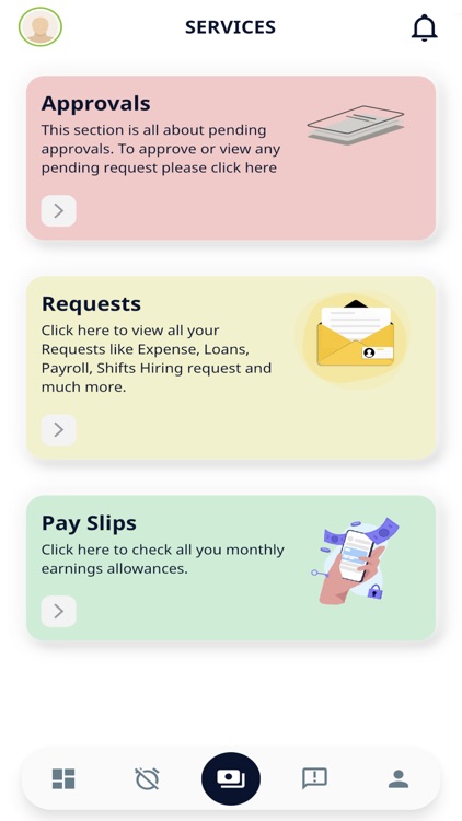 PeopleQlik HR System