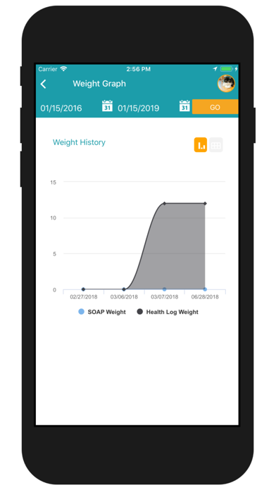 PetSites Screenshot