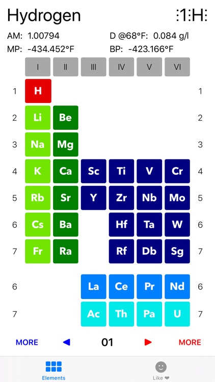 Chem Elements
