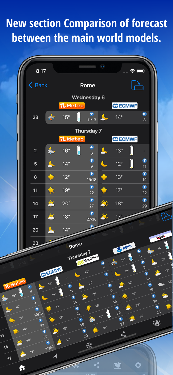 Meteo - by iLMeteo.it