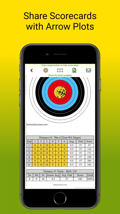 ArcherySuccess - Score & Plot Screenshot