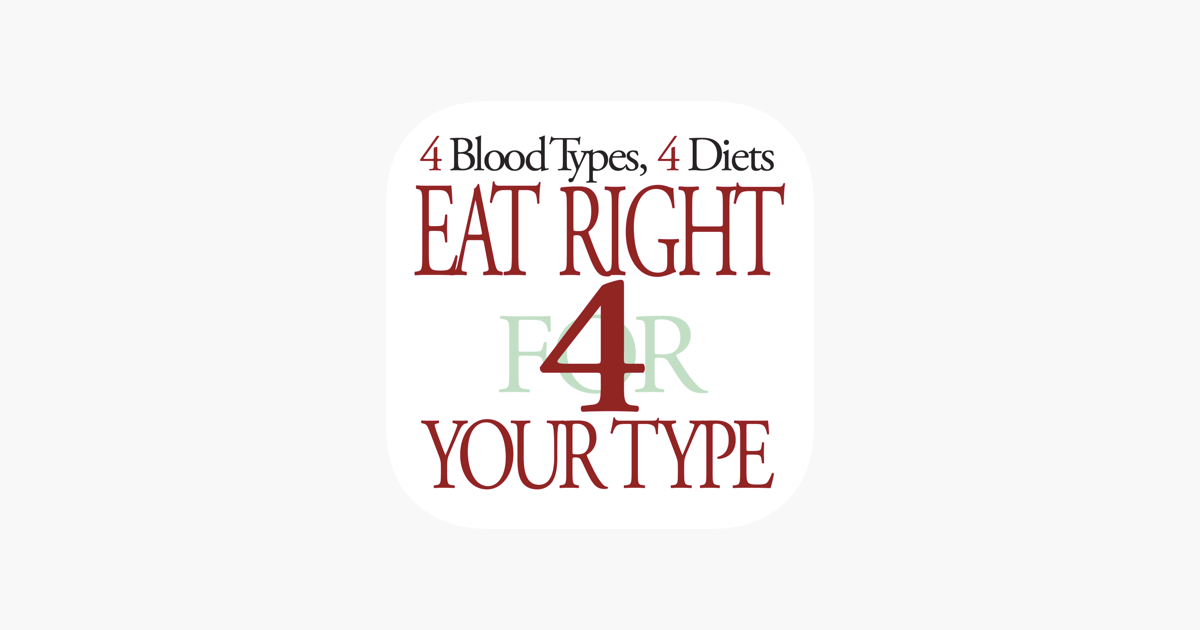 Blood Type Diet® on the App Store