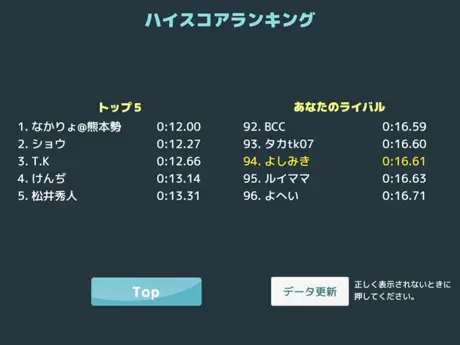 コロコロ迷路