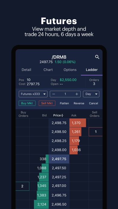 Power E*TRADE-Advanced Trading Screenshot
