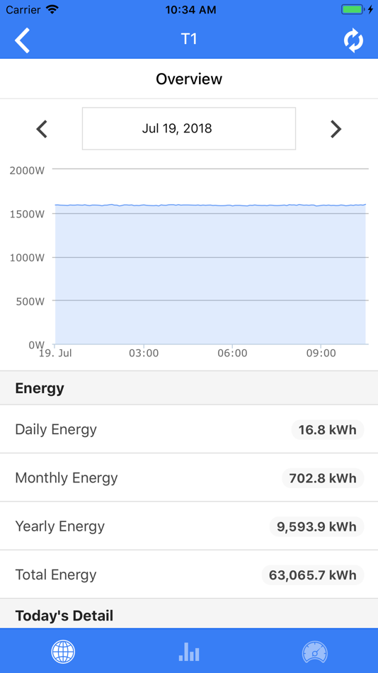 #3. IAMMETER (iOS) 由: Beijing Lewei IoT Technologies Co.,Ltd.