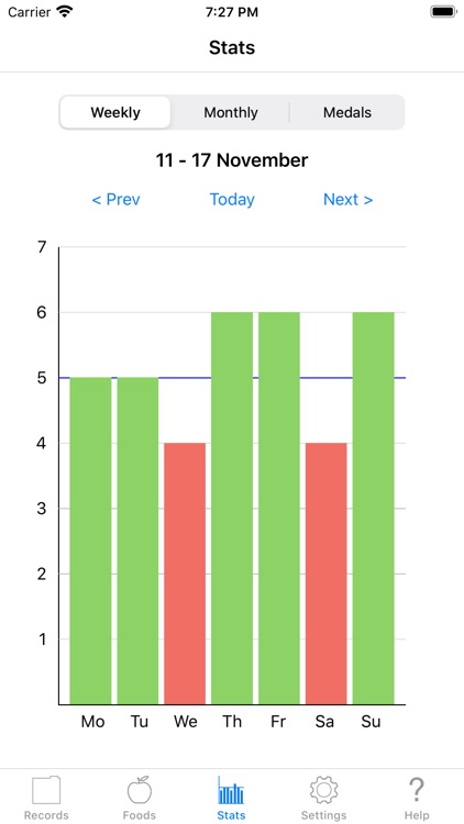 Eat Five screenshot-3