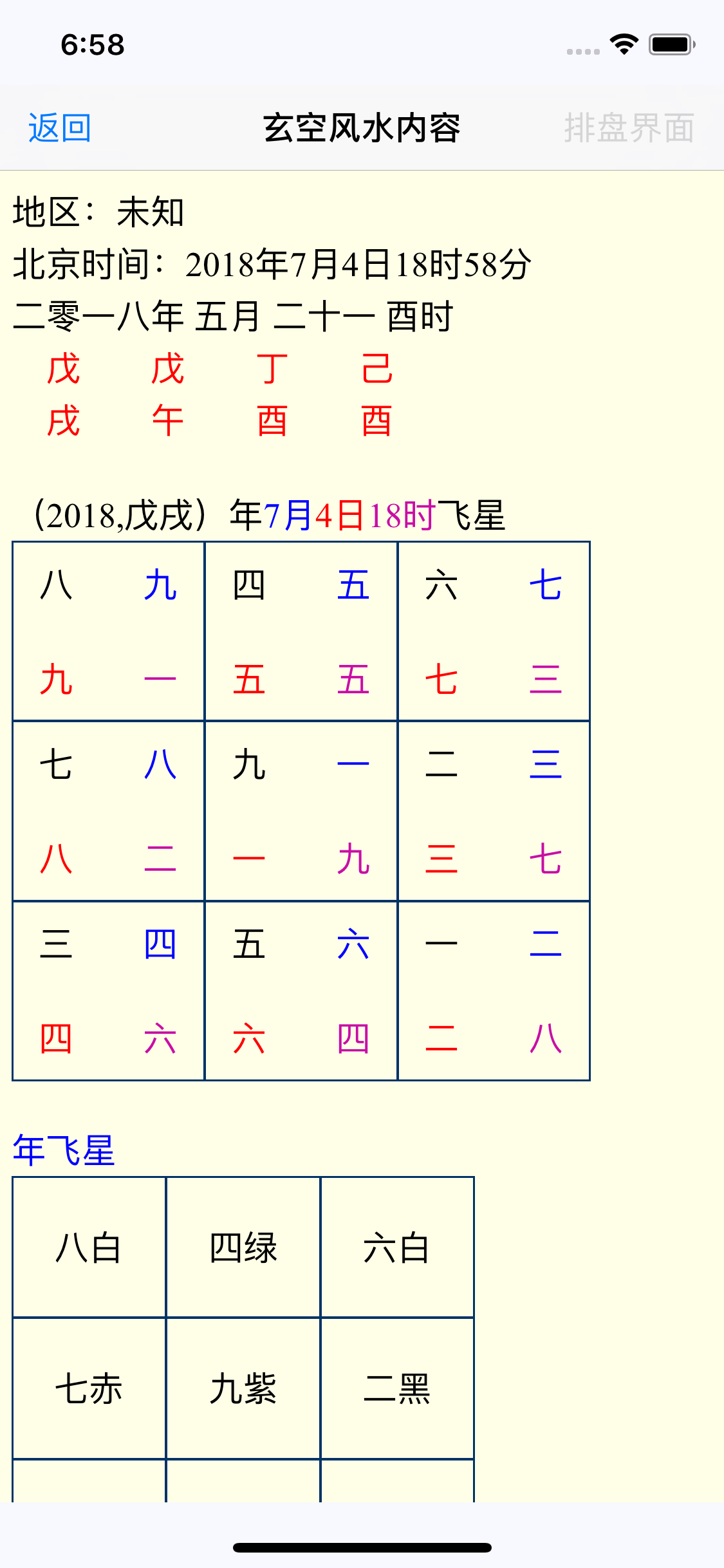 综合排盘