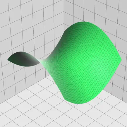 Quick Graph Читы