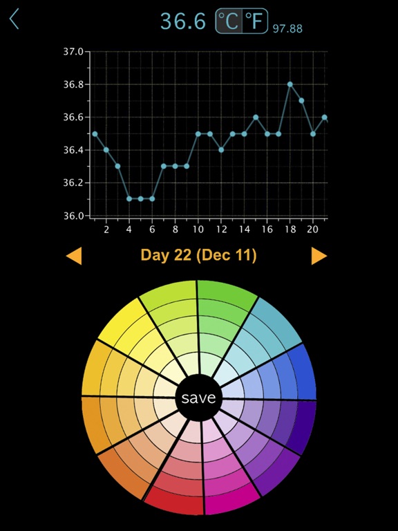 Screenshot #5 pour Pregnancy Timing Chart