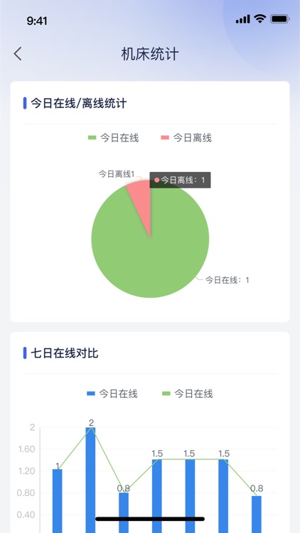 IGT数据服务平台 screenshot-5