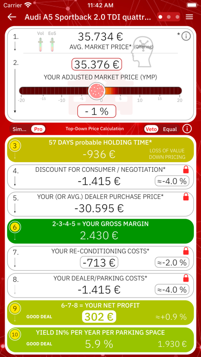 Auto Price APP Screenshot