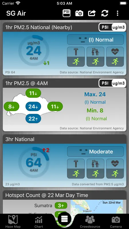 SG Air screenshot 1 of 9