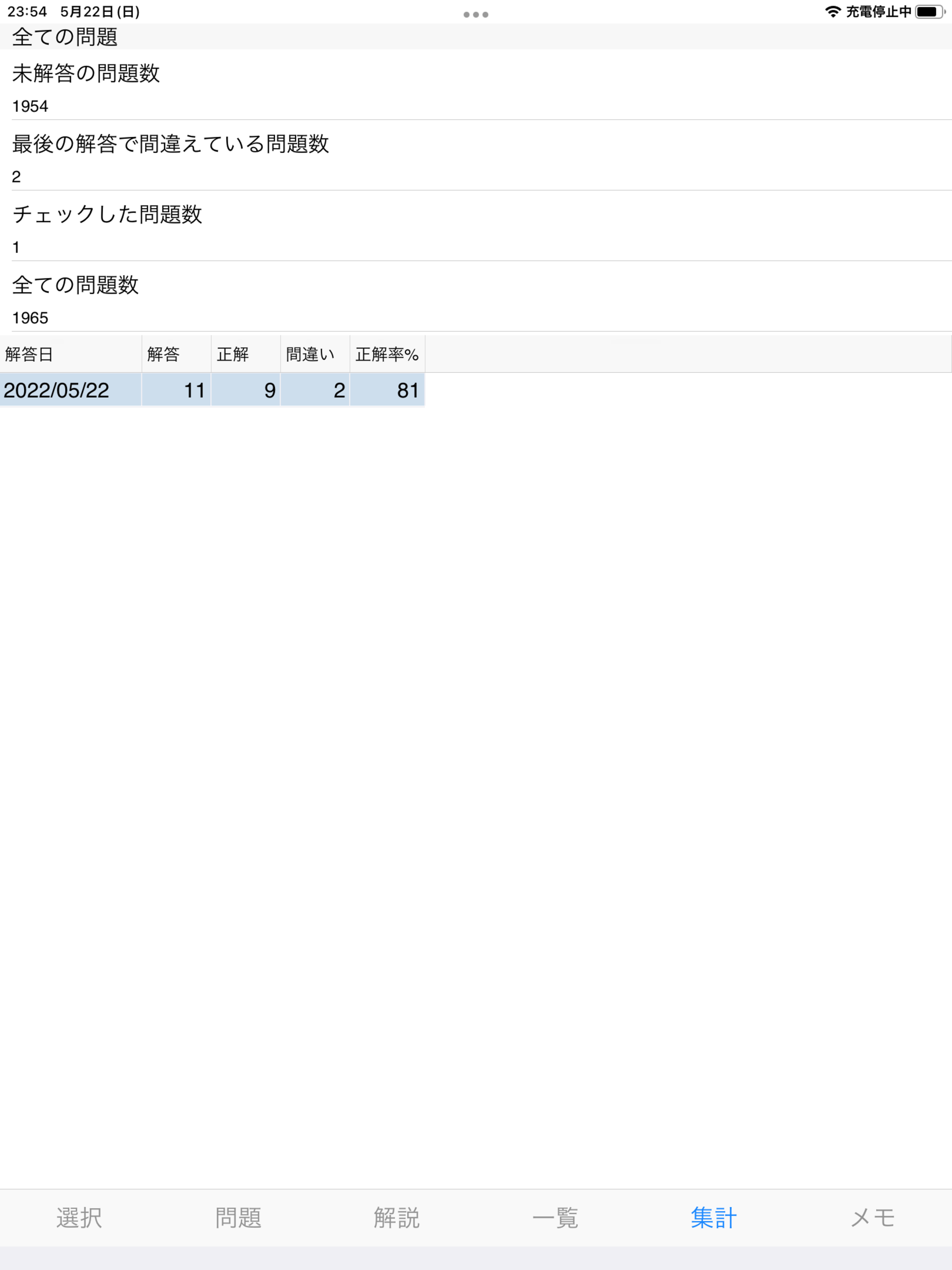 情報処理安全確保支援士試験対策