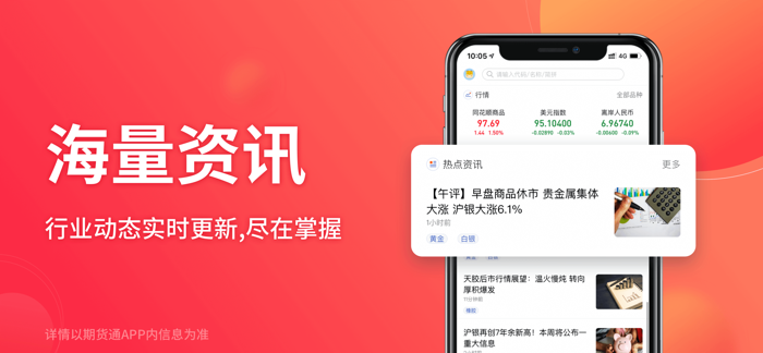 同花顺期货通-行情资讯投资平台