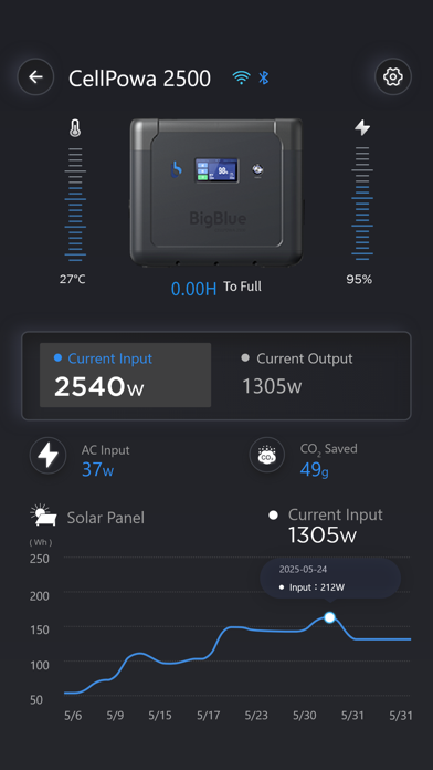 BigBlue Energy Screenshot