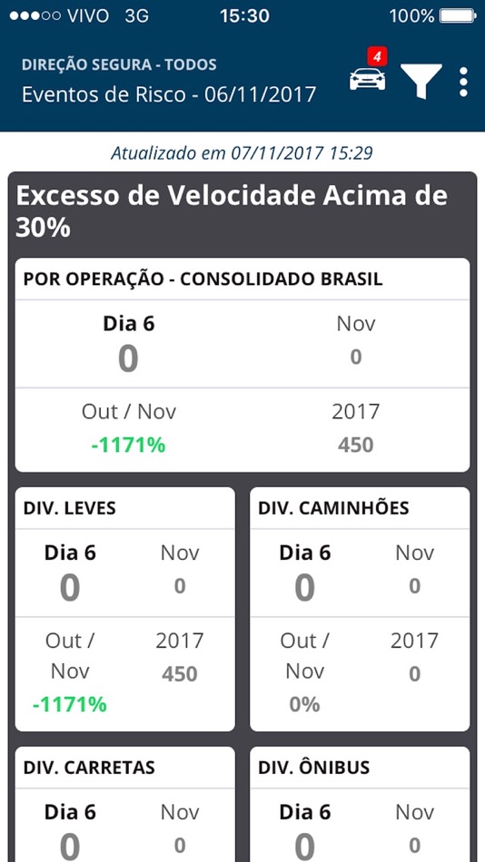 #1. Vmanager (iOS) 由: Trimble Brasil Solucoes LTDA