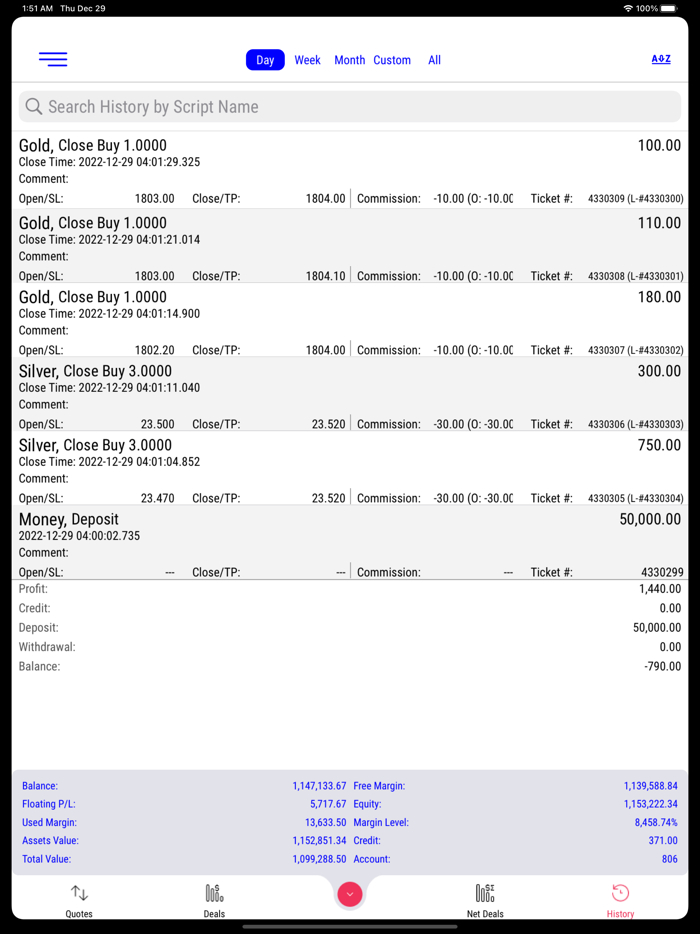 Kanak Capital Markets iTrader