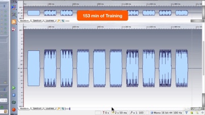 Screenshot #1 pour Analysis Guide For Wavelab