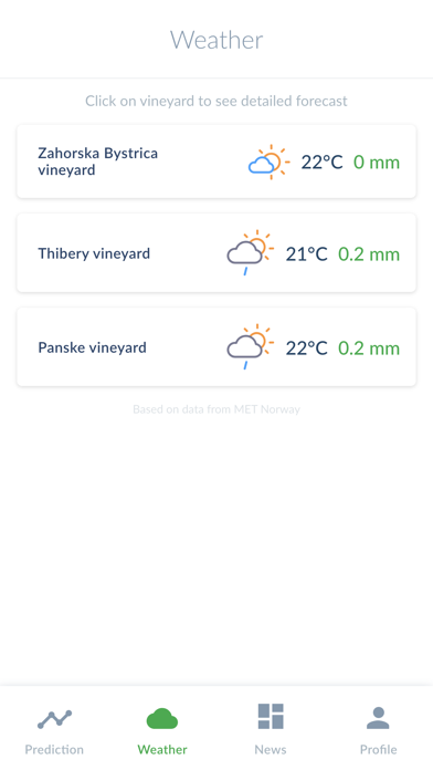 Vitiport Screenshot