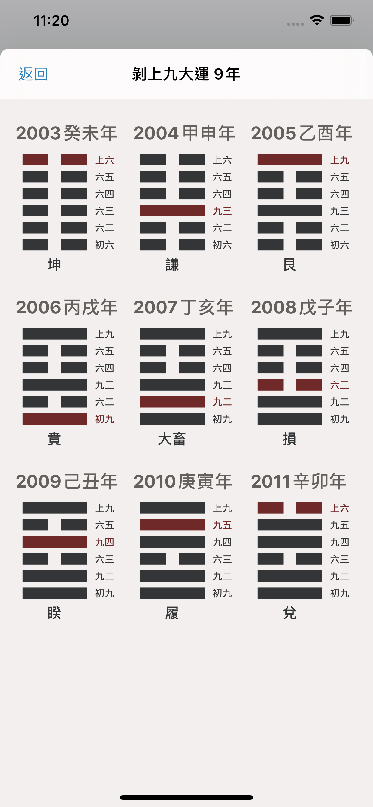 河洛理數