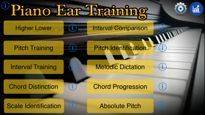 Piano Ear Training Screenshot