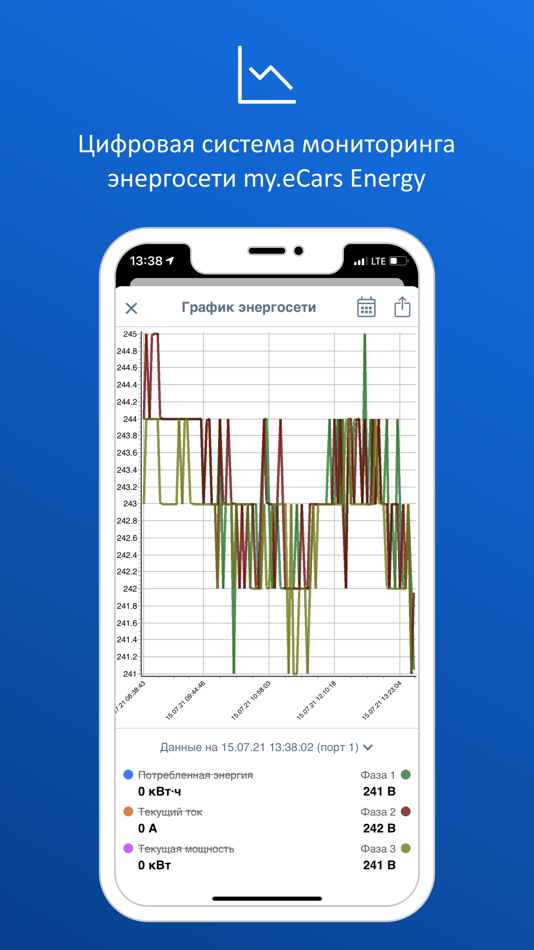 #10. my.eCars (iOS) 由: RTKOM, OOO