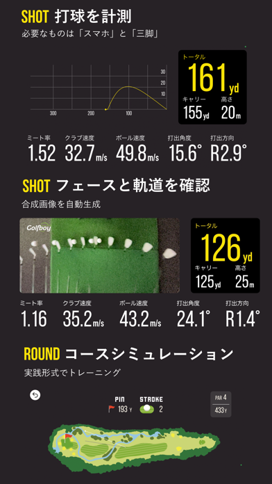 カメラで弾道計測&パター解析&スイング解析 :Golfboyのおすすめ画像1