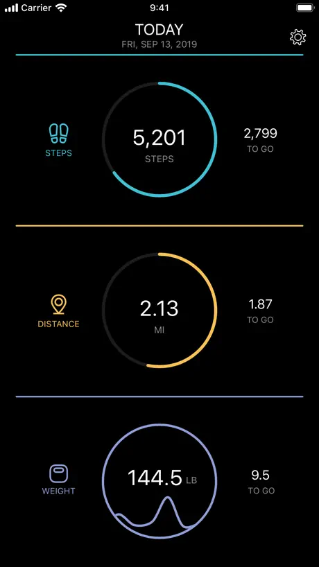 FitPort